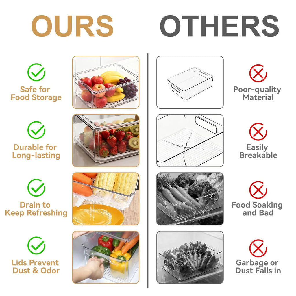 Set of 7 Fridge Organizer Refrigerator Organizer Bins with Lids, Fridge Organization and Storage Clear Containers, Stackable Plastic Pantry Storage Bins for Fruits, Vegetable, Food, BPA Free