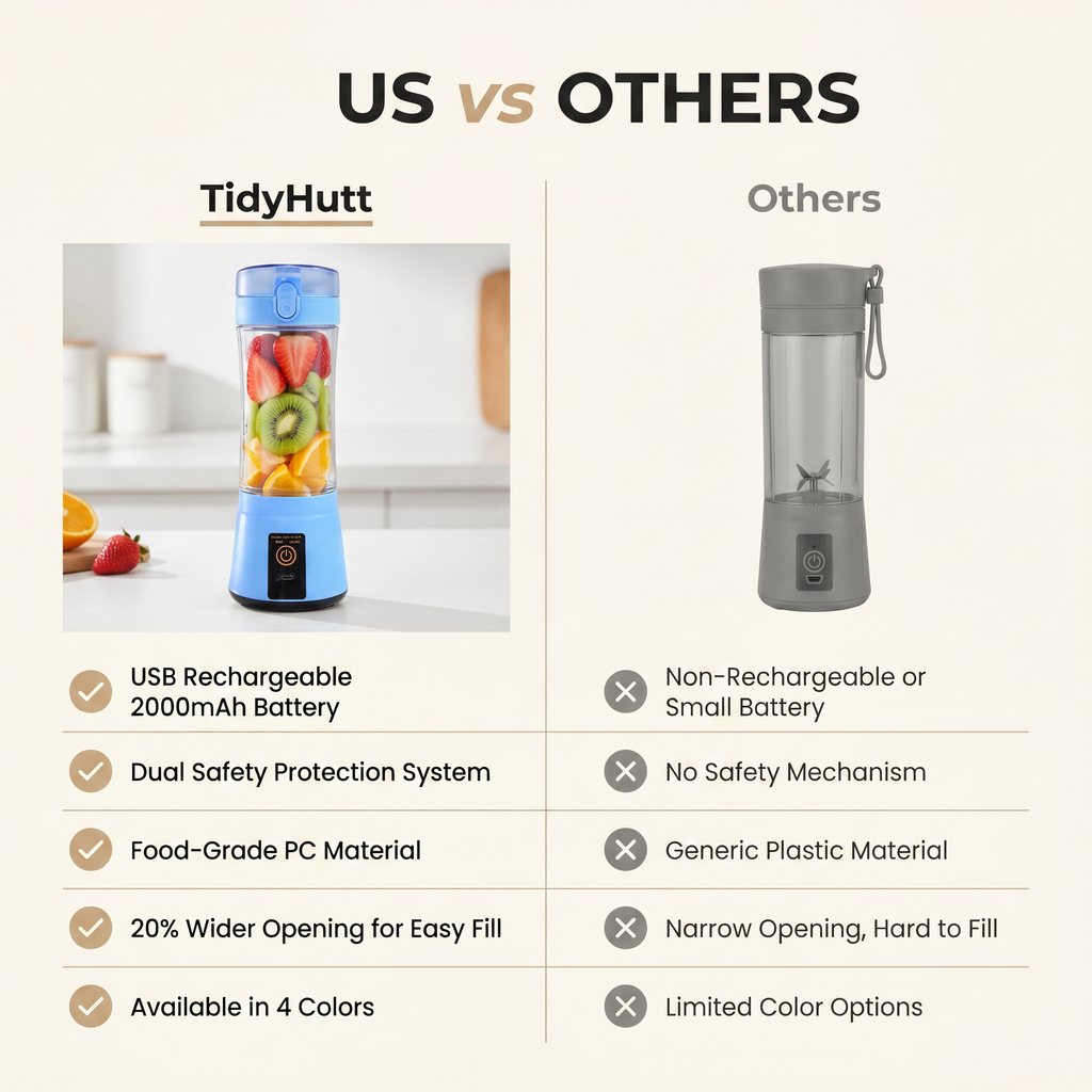 Portable Juicer
