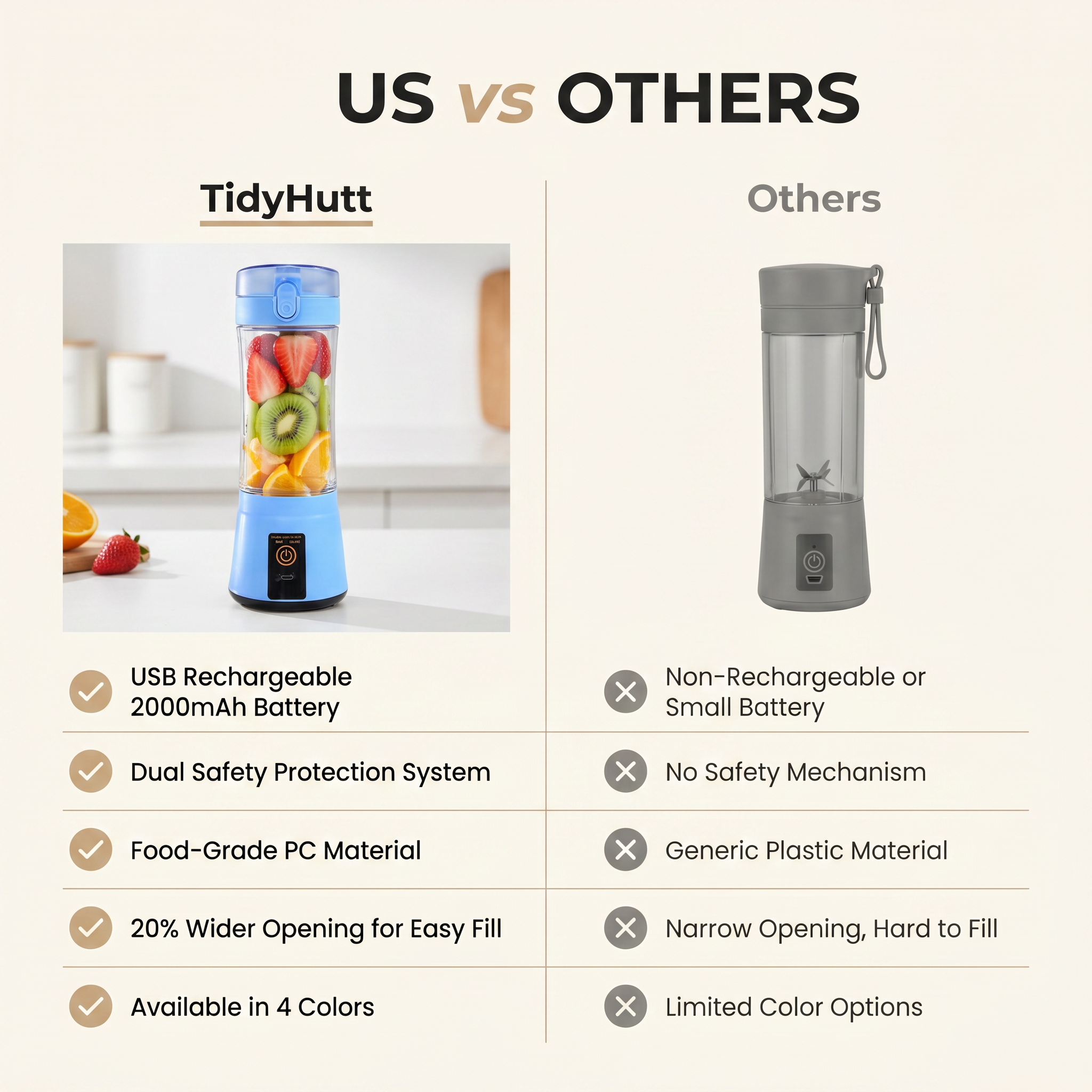 Portable Juicer