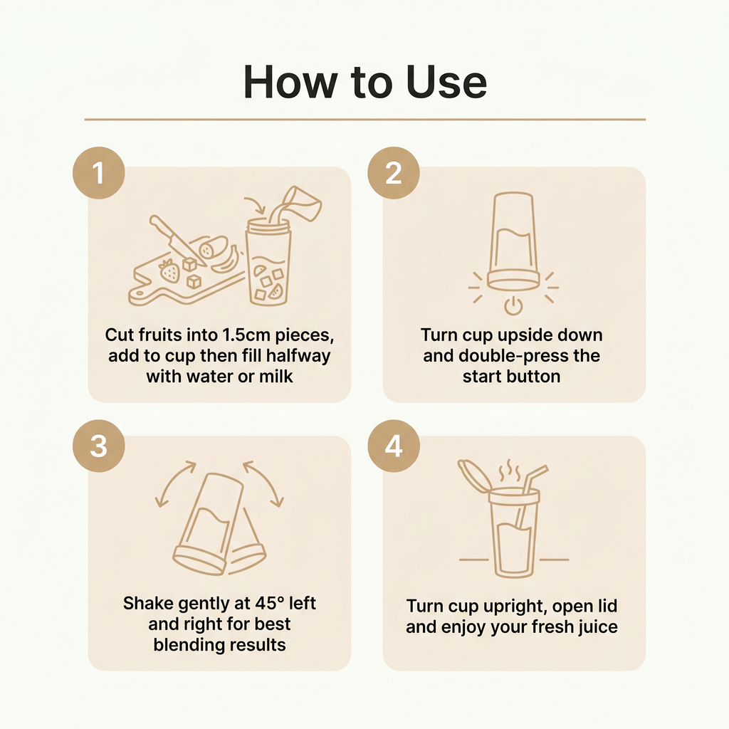 Portable Juicer